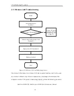 Preview for 64 page of Toshiba Satellite L450 series Maintenance Manual