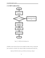 Preview for 70 page of Toshiba Satellite L450 series Maintenance Manual