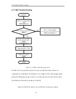 Preview for 76 page of Toshiba Satellite L450 series Maintenance Manual