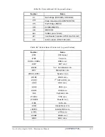 Preview for 186 page of Toshiba Satellite L450 series Maintenance Manual