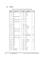 Preview for 191 page of Toshiba Satellite L450 series Maintenance Manual