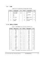 Preview for 192 page of Toshiba Satellite L450 series Maintenance Manual