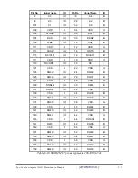 Preview for 194 page of Toshiba Satellite L450 series Maintenance Manual