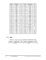 Preview for 195 page of Toshiba Satellite L450 series Maintenance Manual