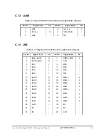 Preview for 196 page of Toshiba Satellite L450 series Maintenance Manual