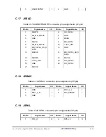 Preview for 198 page of Toshiba Satellite L450 series Maintenance Manual