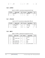 Preview for 199 page of Toshiba Satellite L450 series Maintenance Manual