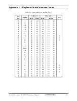 Preview for 200 page of Toshiba Satellite L450 series Maintenance Manual