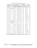 Preview for 201 page of Toshiba Satellite L450 series Maintenance Manual