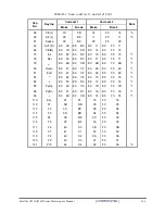 Preview for 202 page of Toshiba Satellite L450 series Maintenance Manual