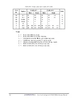 Preview for 203 page of Toshiba Satellite L450 series Maintenance Manual