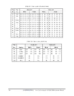 Preview for 205 page of Toshiba Satellite L450 series Maintenance Manual