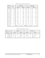 Preview for 206 page of Toshiba Satellite L450 series Maintenance Manual