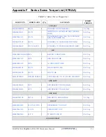 Preview for 225 page of Toshiba Satellite L450 series Maintenance Manual