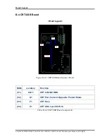 Preview for 248 page of Toshiba Satellite L600 Maintenance Manual