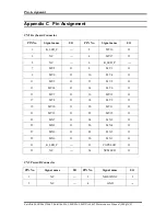 Preview for 252 page of Toshiba Satellite L600 Maintenance Manual