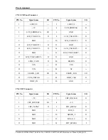 Preview for 253 page of Toshiba Satellite L600 Maintenance Manual