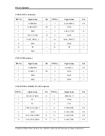 Preview for 257 page of Toshiba Satellite L600 Maintenance Manual