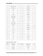 Preview for 259 page of Toshiba Satellite L600 Maintenance Manual