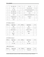 Preview for 261 page of Toshiba Satellite L600 Maintenance Manual