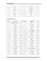 Preview for 262 page of Toshiba Satellite L600 Maintenance Manual