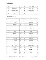 Preview for 266 page of Toshiba Satellite L600 Maintenance Manual