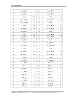 Preview for 267 page of Toshiba Satellite L600 Maintenance Manual