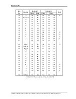 Preview for 272 page of Toshiba Satellite L600 Maintenance Manual