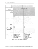 Preview for 39 page of Toshiba Satellite L600D Maintenance Manual