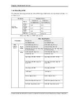 Preview for 40 page of Toshiba Satellite L600D Maintenance Manual