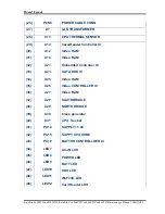 Preview for 247 page of Toshiba Satellite L600D Maintenance Manual