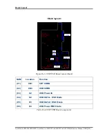 Preview for 251 page of Toshiba Satellite L600D Maintenance Manual