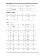 Preview for 255 page of Toshiba Satellite L600D Maintenance Manual