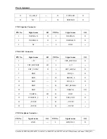 Preview for 256 page of Toshiba Satellite L600D Maintenance Manual