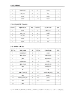 Preview for 257 page of Toshiba Satellite L600D Maintenance Manual