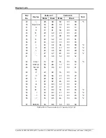 Preview for 274 page of Toshiba Satellite L600D Maintenance Manual