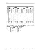 Preview for 277 page of Toshiba Satellite L600D Maintenance Manual