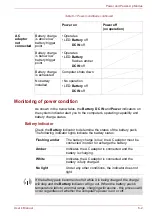 Preview for 133 page of Toshiba Satellite L640 User Manual