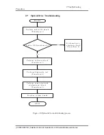 Preview for 62 page of Toshiba Satellite L670 Maintenance Manual