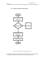 Preview for 74 page of Toshiba Satellite L670 Maintenance Manual