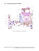 Preview for 203 page of Toshiba Satellite L670 Maintenance Manual