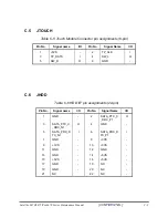 Preview for 212 page of Toshiba Satellite L670 Maintenance Manual