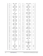 Preview for 217 page of Toshiba Satellite L670 Maintenance Manual