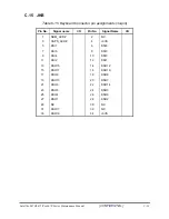 Preview for 222 page of Toshiba Satellite L670 Maintenance Manual