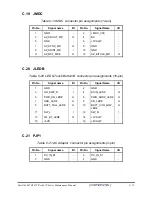 Preview for 224 page of Toshiba Satellite L670 Maintenance Manual