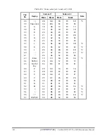 Preview for 227 page of Toshiba Satellite L670 Maintenance Manual