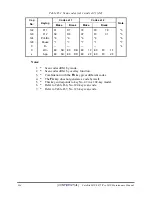 Preview for 229 page of Toshiba Satellite L670 Maintenance Manual