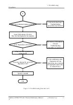 Preview for 41 page of Toshiba Satellite L675D Pro Maintenance Manual