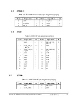 Preview for 203 page of Toshiba Satellite L675D Pro Maintenance Manual