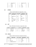 Preview for 204 page of Toshiba Satellite L675D Pro Maintenance Manual